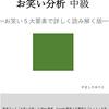 M1決勝2020 ネタ分析「マヂカルラブリー」2本目