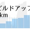 【練習記録】2年ぶりのビルドアップ走。
