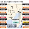 【ユウキの語り部屋 #２９２】最近頻発する強盗事件に思うこと