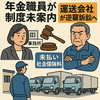 猶予制度を使えず破産危機！運送会社が逆襲訴訟
