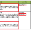 第1次安倍政権は2006年（平成18年）9月26日～