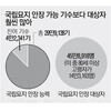 文在寅政権の政策課題となる国立墓地