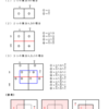 確率の理解（集合）・解説４