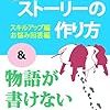 作中、キャラが嘘をついたのを見抜けず矛盾と騒ぐ人を散見するようになった。意見が目立つようになっただけなのか実際に増えたのか……