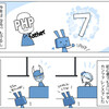 PHPカンファレンス2015に参加してきた #phpcon2015