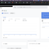 Google Analyticsのプロパティ削除方法