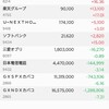 株の保有状況（20250323）