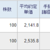 トータル+722,564円／前日比+96,513円