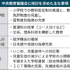 教育制度、多面的見直しへ