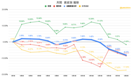 記事を見る