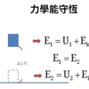 7-2 能量的轉換和守恆