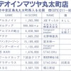 ハイスコア集計店マッピングプロジェクト　ゲーメスト1992年3月号／トピック店舗：ビデオインマツヤ丸太町店／ニューゲームビッグ（京都府）