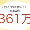 【資産公開】セミリタイアFIRE挑戦3年目1月期！レバナスと楽天VTIが復活しました