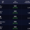 2/8評価損益+37.39%