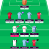 Fantasy Premier League 22-23シーズン 第05節