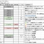艦隊これくしょん マップ索敵 判定式 33 計算機 使い方説明書 幌筵のコモン提督のみょんなブログ 艦隊これくしょん マップ索敵 判定式 33 計算機 使い方説明書 幌筵のコモン提督のみょんなブログ