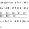 統計の理解（検定）・問題６－１