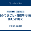 今日のできごと−日経平均株価終値4万円超え