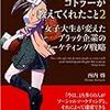 PDCA日記 / Diary Vol. 1,029「成功に終わりはない」/ "Success is endless"