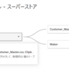  Datasaber ワークで突然出現する機能4 (Ord8-2)