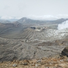  阿蘇山（南岳・中岳・高岳・皿山）古坊中ルート