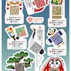 年賀状で動画を贈れる！？ステッカー「moovin シール」 
