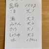 昆布の佃煮の作り方