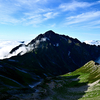 コロナ禍登山 第2弾【剱岳・立山】標高660m