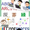 「知的技能」から「アルゴリズム」へ　～ 競技プログラミングという世界 ～