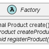 Javaでデザインパターンを学ぶ：Factory Methodパターン