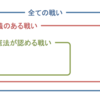 武力行使の「大義」の問題について