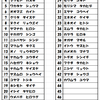 『大暴年会　２０１６』受付確認