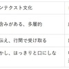 「ハイテクスト言語　ローテクスト言語」