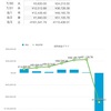 ［7/28〜8/3］損益週報💰