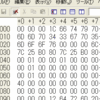 　FOMA用 着うたの作り方