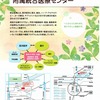 NHKで 鍼灸、漢方薬、ヨガ の番組が(^_^)　（ヨガ その２）