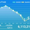 5月16日 -12000円