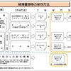 改正電子帳簿保存法への対応（増補版）