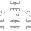 【Java】ジェネリックス型の不変、共変、反変とは何か