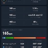 【リカバリーJog】6km Avg 5'10/km 無理せずゆっくり短く