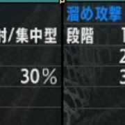 連射弓用装備 らじゃんぐ
