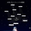 【Sky】星座盤が編集できるようになるってよ