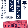 【レビュー/評価】『言葉でアイデアをつくる。』仁藤安久の感想