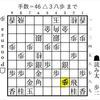 雁木戦法の復活！ponanzaから学ぶ新戦略 その５（前編）