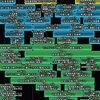 【FEH】イベントスケジュールの雑感【6～7月】