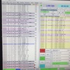 160m FT8 南米　QSO未遂