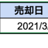 リアルトレード状況　2021/3/9(火)