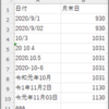  7本目：日付データの扱い