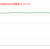■本日の結果■BitCoinアービトラージ取引シュミレーション結果（2022年1月30日）