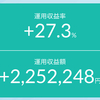 【今日から9月相場】PCEデフレーターが安定で投資信託の収益が上昇中
